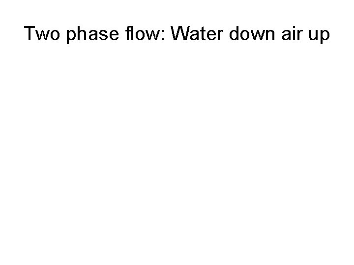 Two phase flow: Water down air up 