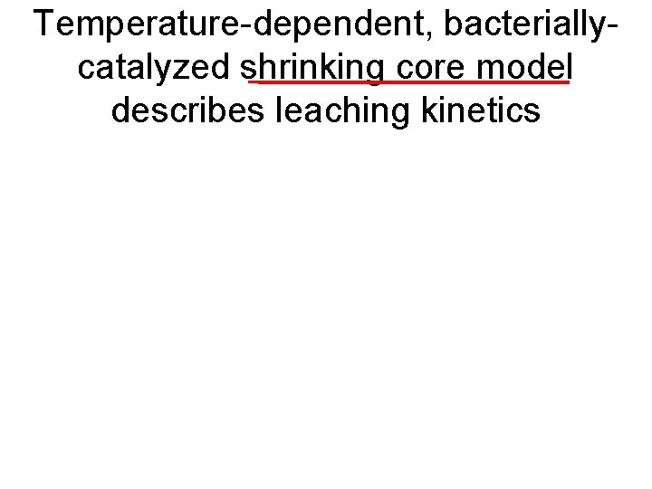 Temperature-dependent, bacteriallycatalyzed shrinking core model describes leaching kinetics 