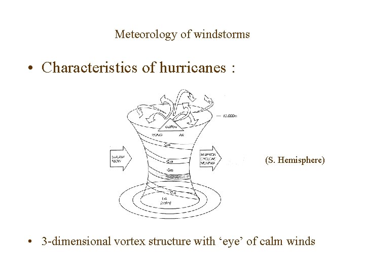 Meteorology of windstorms • Characteristics of hurricanes : (S. Hemisphere) • 3 -dimensional vortex