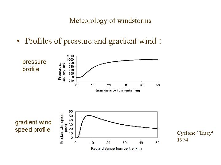 Meteorology of windstorms • Profiles of pressure and gradient wind : pressure profile gradient