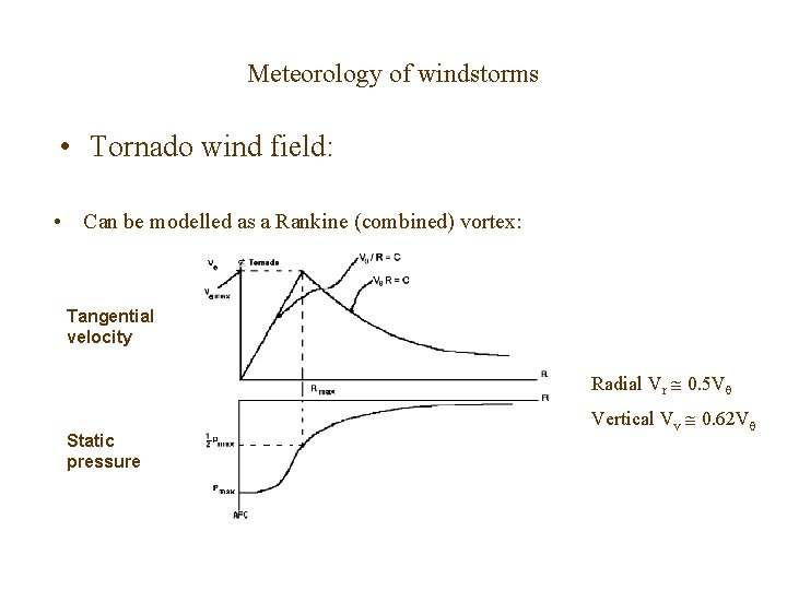 Meteorology of windstorms • Tornado wind field: • Can be modelled as a Rankine