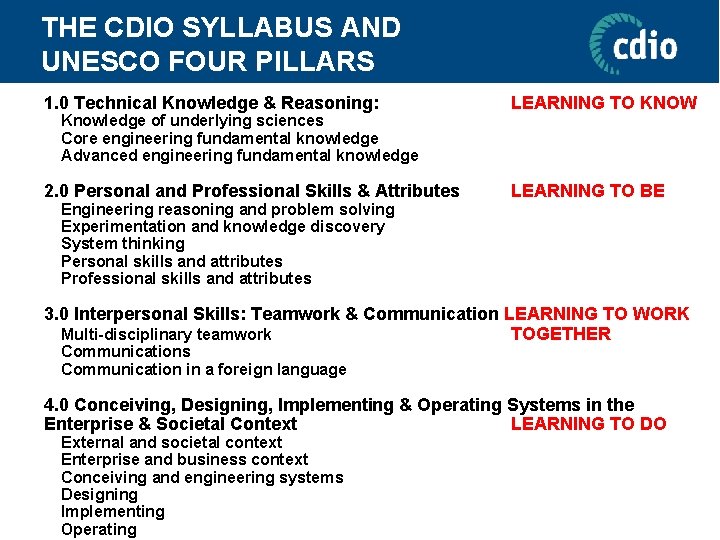 THE CDIO SYLLABUS AND UNESCO FOUR PILLARS 1. 0 Technical Knowledge & Reasoning: LEARNING