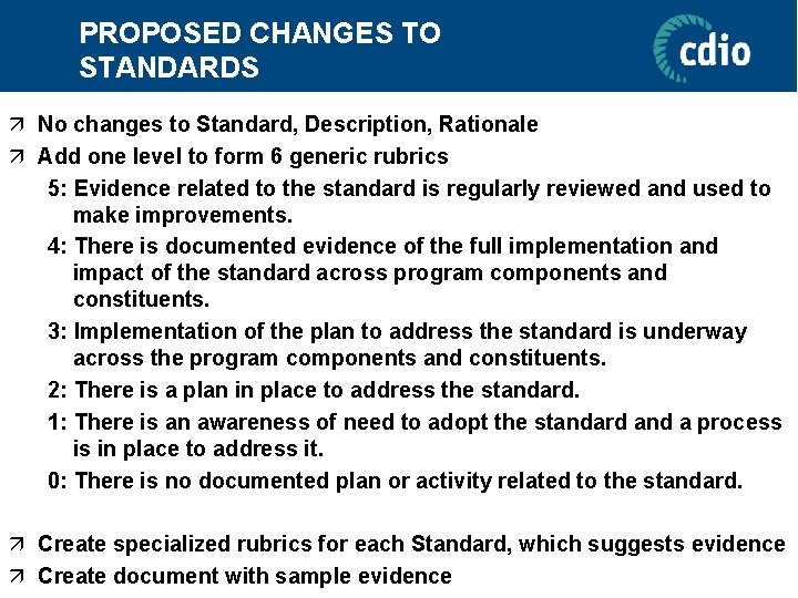 PROPOSED CHANGES TO STANDARDS ä No changes to Standard, Description, Rationale ä Add one