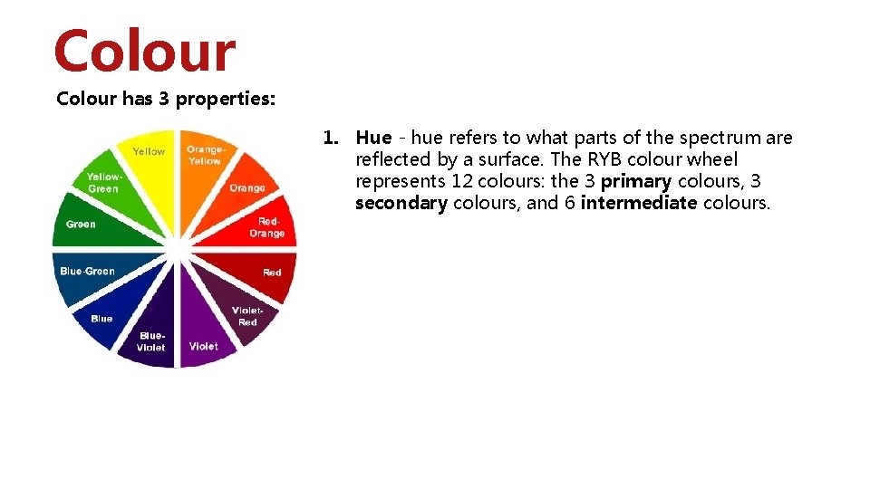 Colour has 3 properties: 1. Hue - hue refers to what parts of the