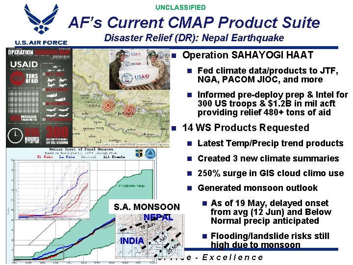 UNCLASSIFIED AF’s Current CMAP Product Suite Disaster Relief (DR): Nepal Earthquake n n S.