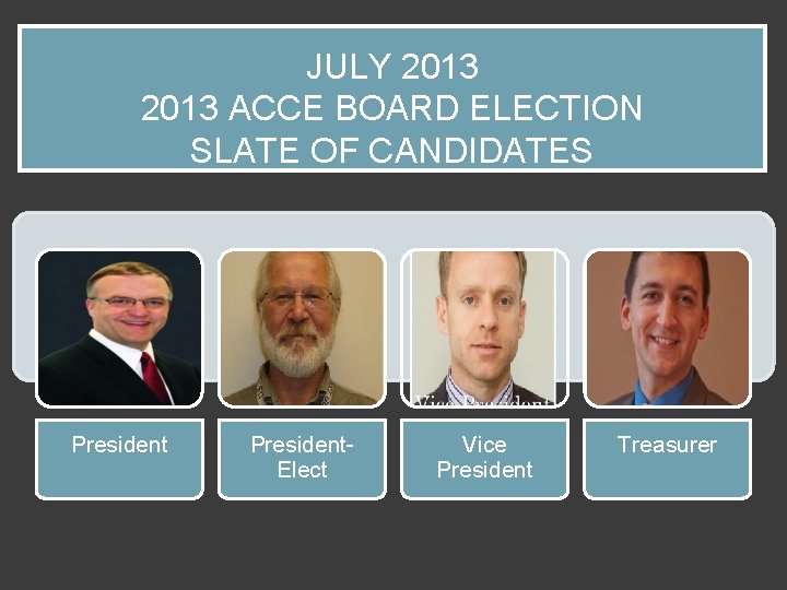 JULY 2013 ACCE BOARD ELECTION SLATE OF CANDIDATES President. Elect Vice President Treasurer 