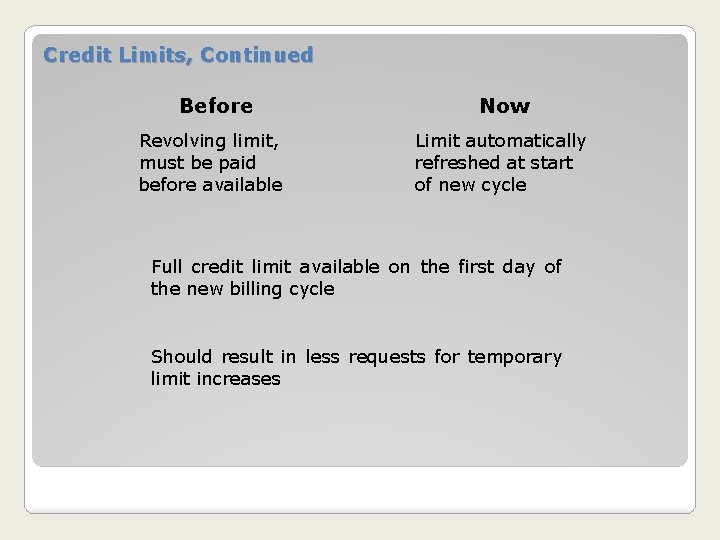 Credit Limits, Continued Before Now Revolving limit, must be paid before available Limit automatically