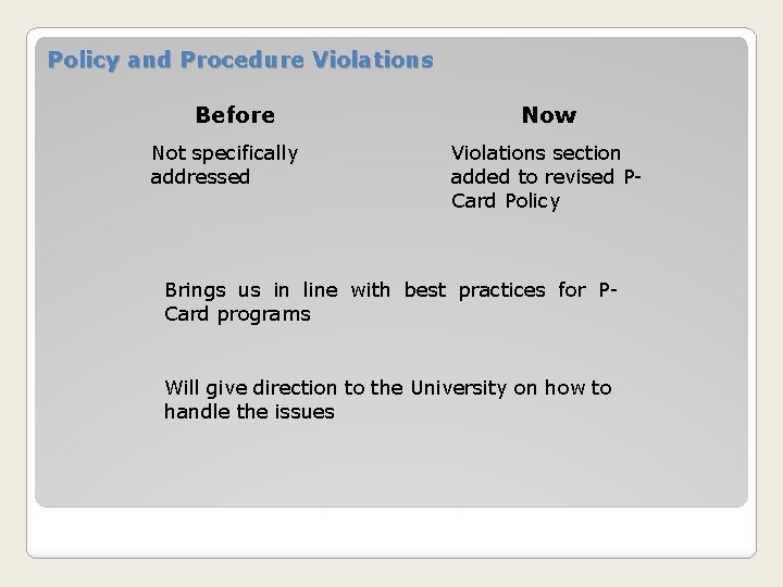 Policy and Procedure Violations Before Not specifically addressed Now Violations section added to revised