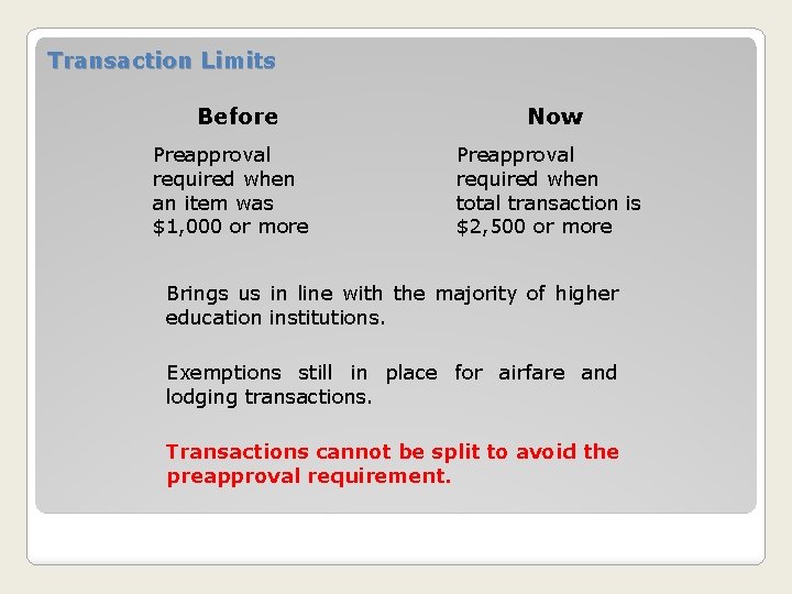 Transaction Limits Before Preapproval required when an item was $1, 000 or more Now