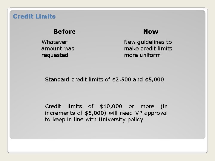 Credit Limits Before Whatever amount was requested Now New guidelines to make credit limits