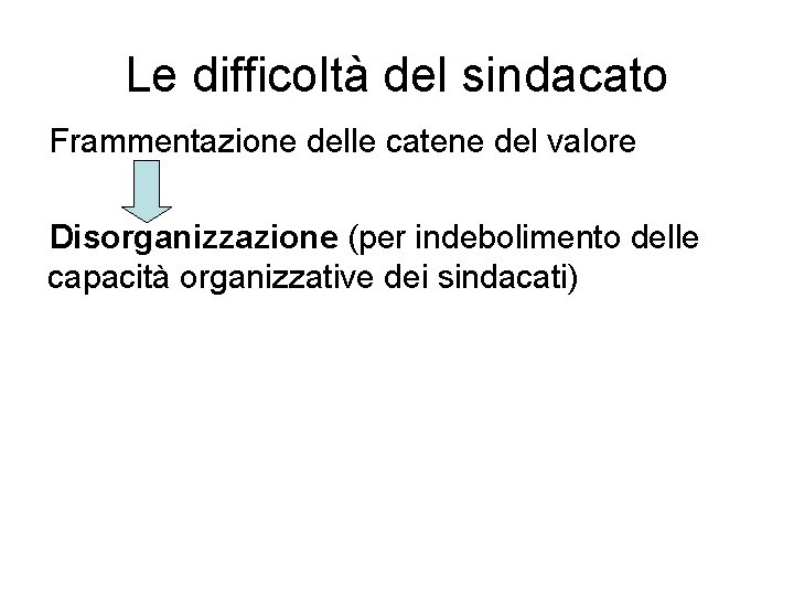 Le difficoltà del sindacato Frammentazione delle catene del valore Disorganizzazione (per indebolimento delle capacità Le difficoltà del sindacato Frammentazione delle catene del valore Disorganizzazione (per indebolimento delle capacità