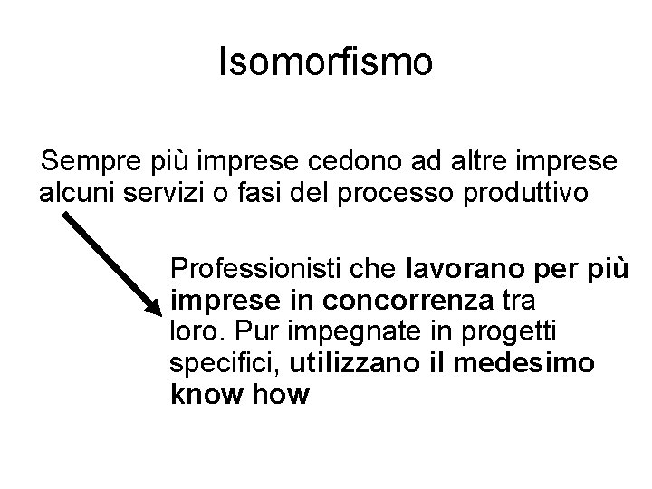 Isomorfismo Sempre più imprese cedono ad altre imprese alcuni servizi o fasi del processo Isomorfismo Sempre più imprese cedono ad altre imprese alcuni servizi o fasi del processo