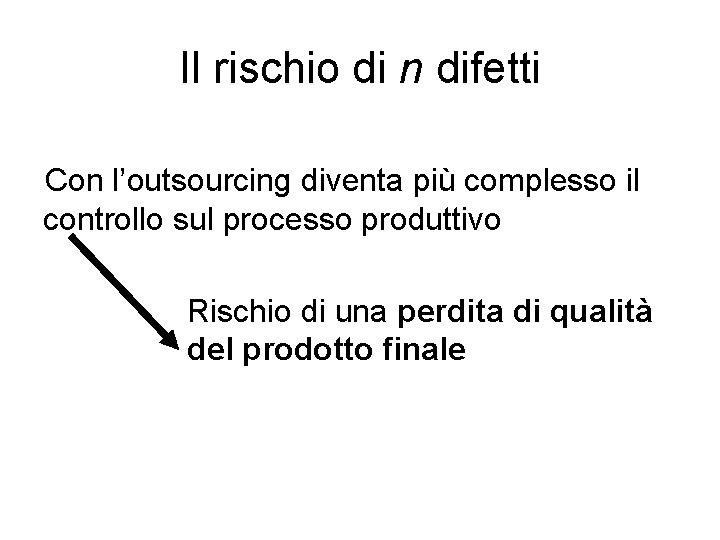 Il rischio di n difetti Con l’outsourcing diventa più complesso il controllo sul processo Il rischio di n difetti Con l’outsourcing diventa più complesso il controllo sul processo