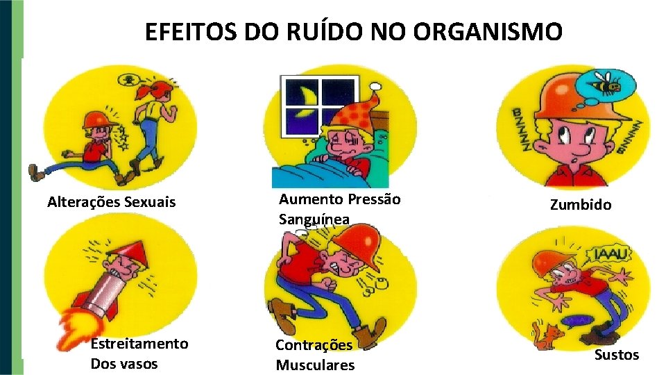 EFEITOS DO RUÍDO NO ORGANISMO Alterações Sexuais Estreitamento Dos vasos Aumento Pressão Sanguínea Contrações