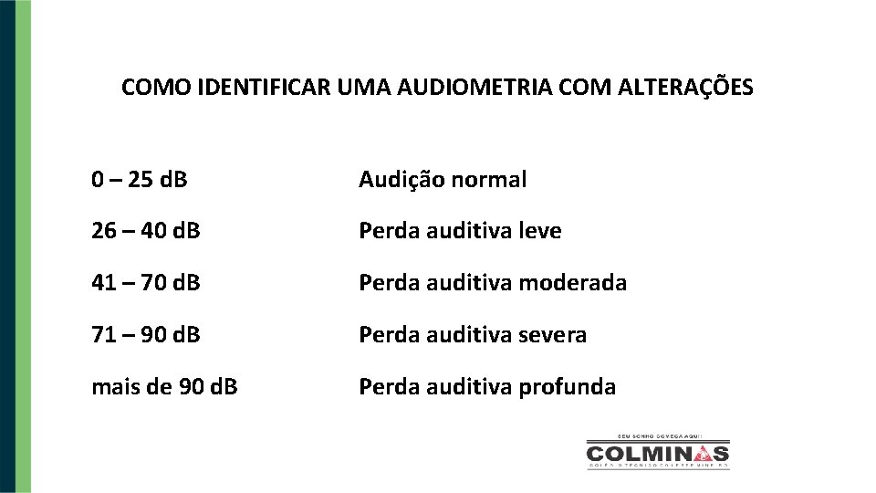 COMO IDENTIFICAR UMA AUDIOMETRIA COM ALTERAÇÕES 0 – 25 d. B Audição normal 26