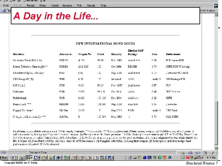 A Day in the Life. . . Copyright © 2002 Ian H. Giddy Structured