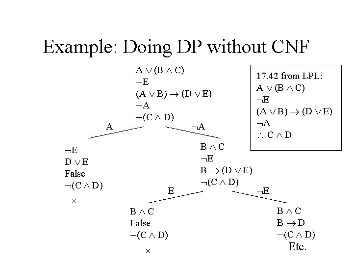 Example: Doing DP without CNF A A (B C) E (A B) (D E)