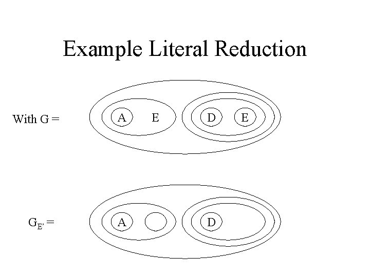 Example Literal Reduction With G = GE’ = A A E D D E