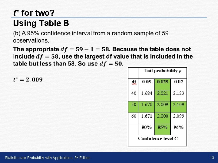 t* for two? Using Table B • Statistics and Probability with Applications, 3 rd