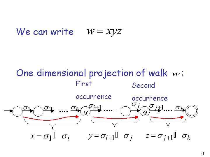 We can write One dimensional projection of walk. . First Second occurrence . .