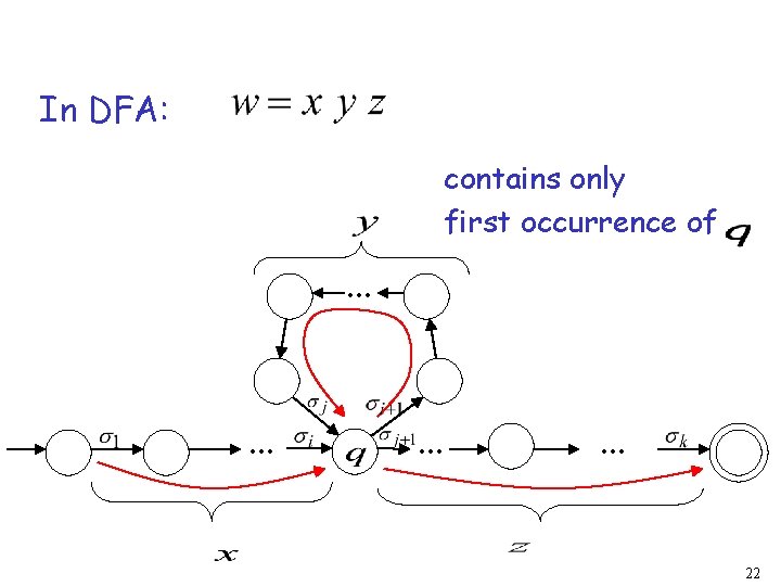 In DFA: contains only first occurrence of . . . 22 