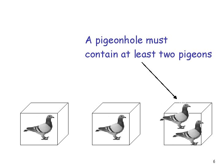 A pigeonhole must contain at least two pigeons 6 