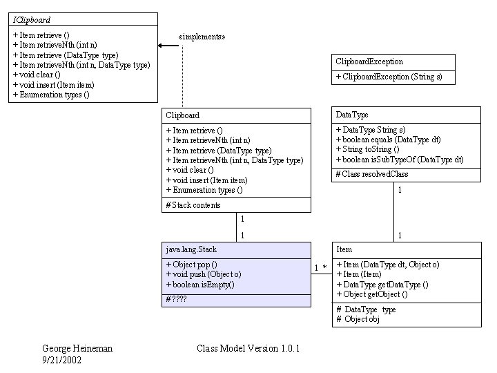 IClipboard + Item retrieve () + Item retrieve. Nth (int n) + Item retrieve