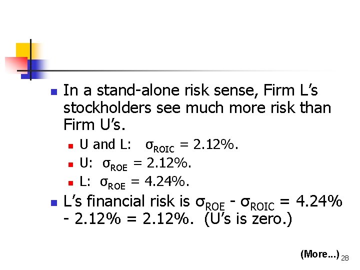 n In a stand-alone risk sense, Firm L’s stockholders see much more risk than