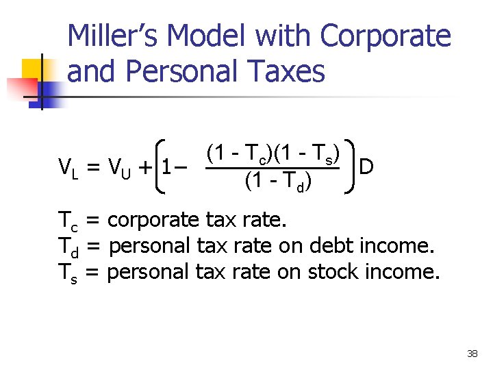 Miller’s Model with Corporate and Personal Taxes (1 - Tc)(1 - Ts) VL =