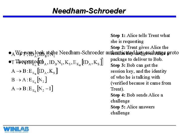 Needham-Schroeder Step 1: Alice tells Trent what she is requesting Step 2: Trent gives