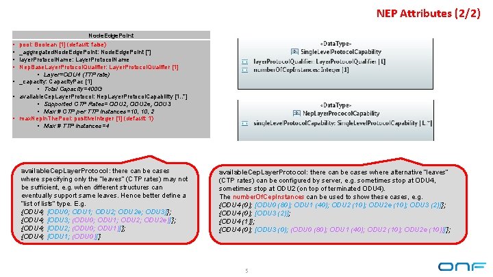 NEP Attributes (2/2) Node. Edge. Point • • pool: Boolean [1] (default: false) _aggregated.