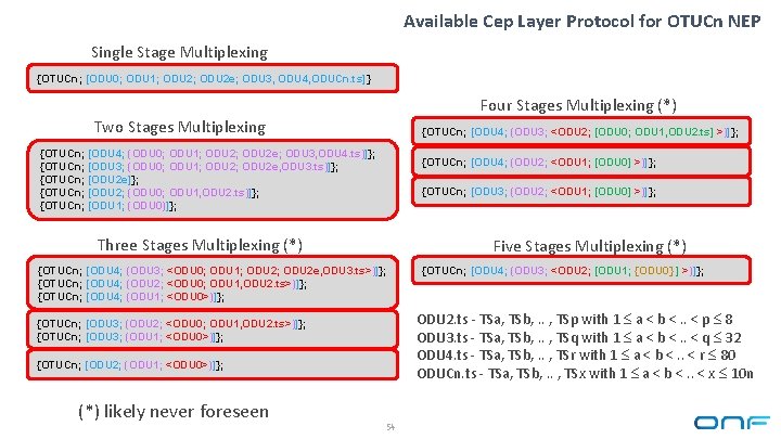 Available Cep Layer Protocol for OTUCn NEP Single Stage Multiplexing {OTUCn; [ODU 0; ODU