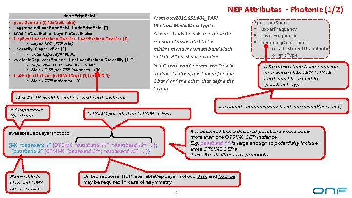 Node. Edge. Point • • pool: Boolean [1] (default: false) _aggregated. Node. Edge. Point: