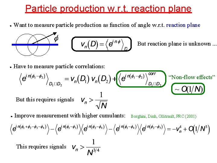 Particle production w. r. t. reaction plane ● Want to measure particle production as