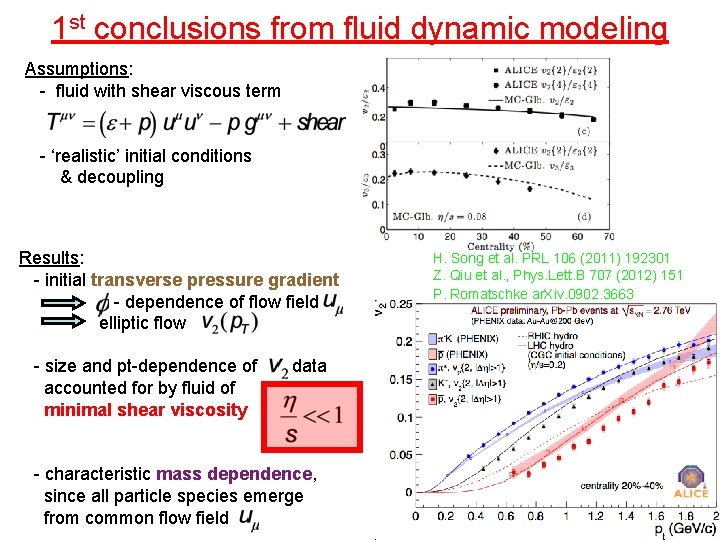 1 st conclusions from fluid dynamic modeling Assumptions: - fluid with shear viscous term