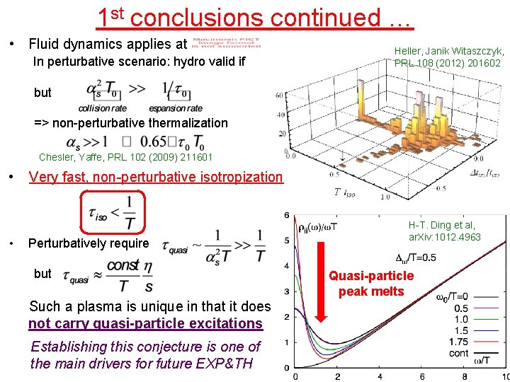 1 st conclusions continued … • Fluid dynamics applies at In perturbative scenario: hydro