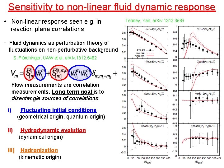 Sensitivity to non-linear fluid dynamic response • Non-linear response seen e. g. in reaction