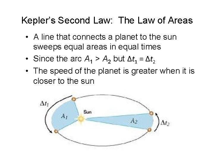 Kepler’s Second Law: The Law of Areas • A line that connects a planet