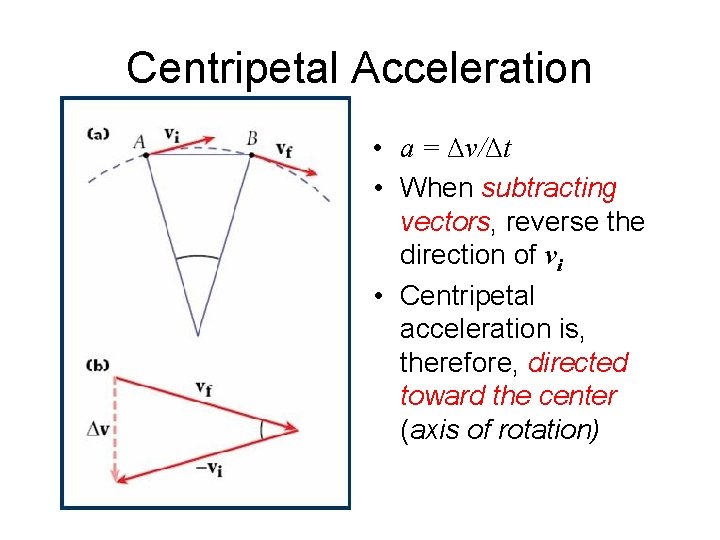 Centripetal Acceleration • a = Δv/Δt • When subtracting vectors, reverse the direction of