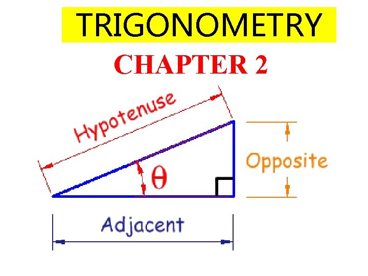 TRIGONOMETRY CHAPTER 2 