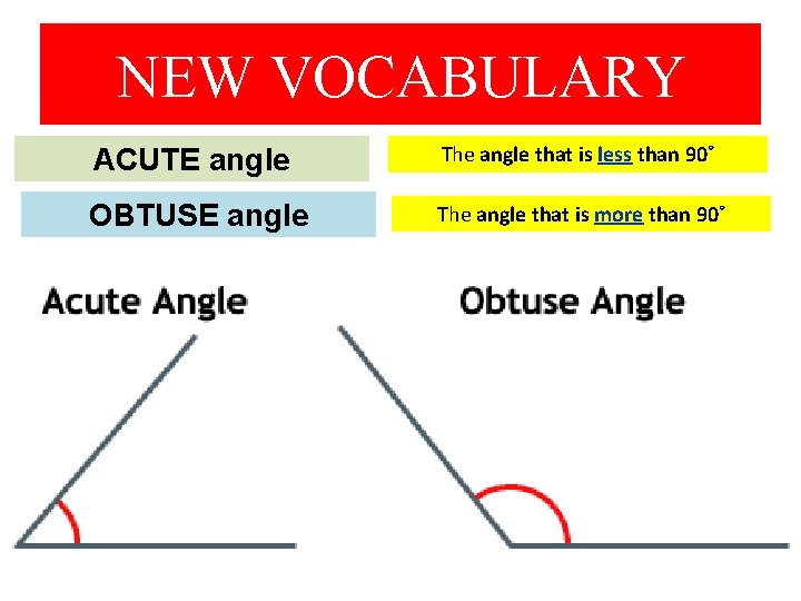 NEW VOCABULARY ACUTE angle The angle that is less than 90˚ OBTUSE angle The