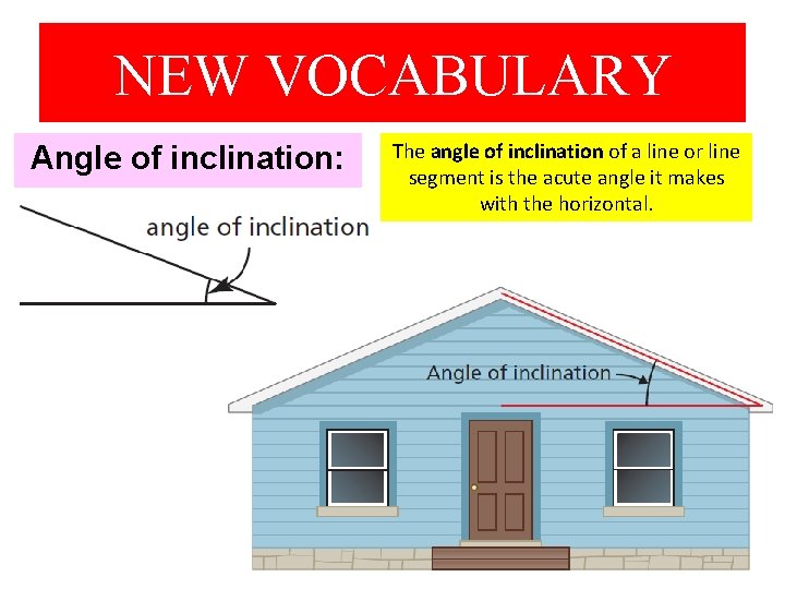 NEW VOCABULARY Angle of inclination: The angle of inclination of a line or line