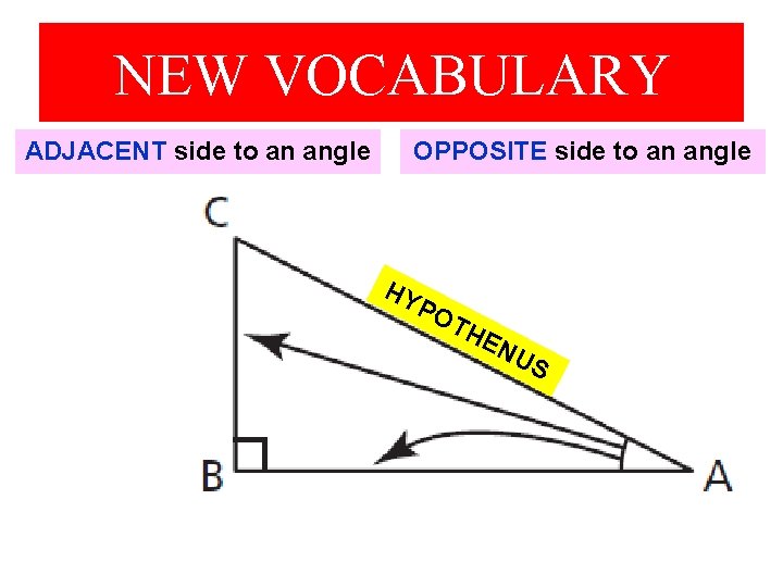 NEW VOCABULARY ADJACENT side to an angle OPPOSITE side to an angle HY PO