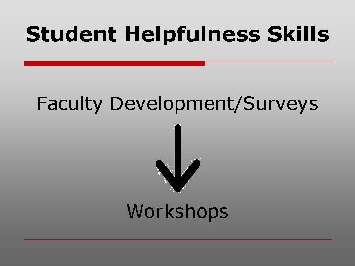Student Helpfulness Skills Faculty Development/Surveys Workshops 