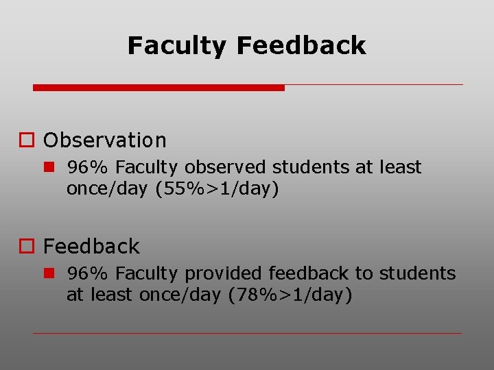 Faculty Feedback o Observation n 96% Faculty observed students at least once/day (55%>1/day) o