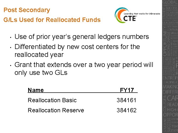 Post Secondary G/Ls Used for Reallocated Funds • • • Use of prior year’s