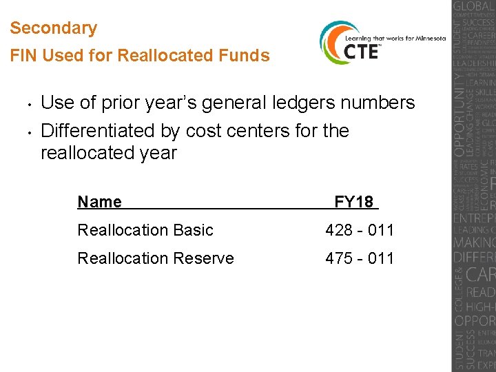 Secondary FIN Used for Reallocated Funds • • Use of prior year’s general ledgers