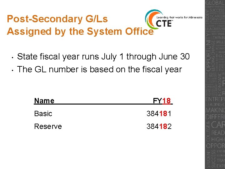 Post-Secondary G/Ls Assigned by the System Office • • State fiscal year runs July