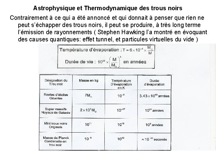 Astrophysique et Thermodynamique des trous noirs Contrairement à ce qui a été annoncé et