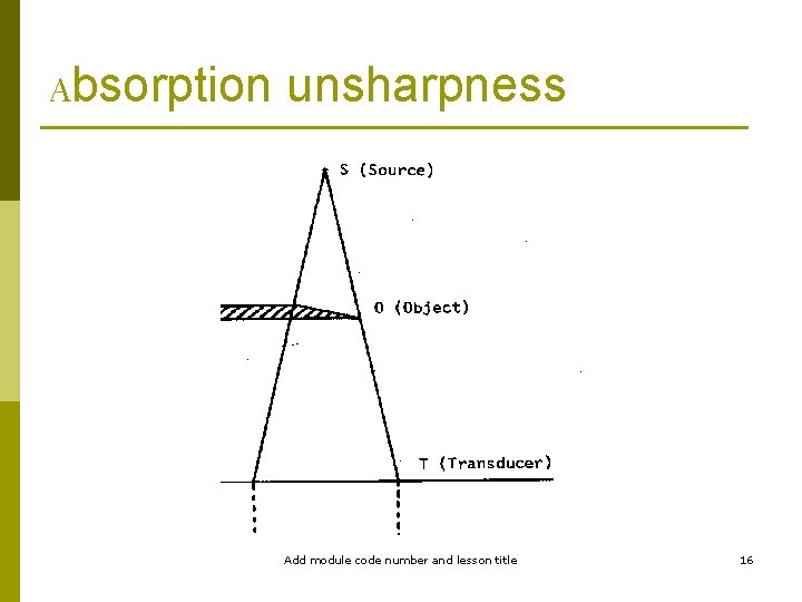 Absorption unsharpness Add module code number and lesson title 16 